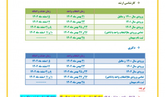 برنامه زمانبندی انتخاب واحد نیمسال دوم سال تحصیلی ۱۴۰۳-۱۴۰۲